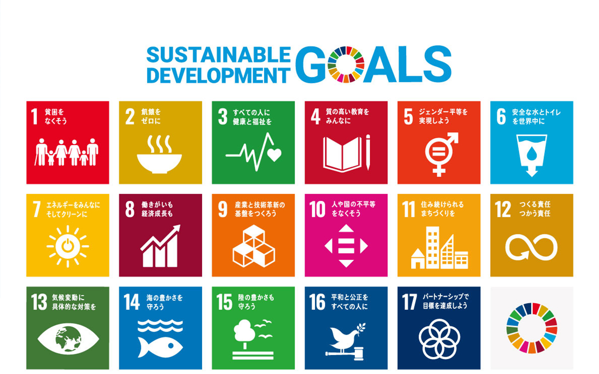 SDGsに対する取り組み